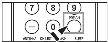 SAMSUNG LN-T1954H - Appuyez sur la touche PRE-CH pour selectionner la chaine précédente. - 2