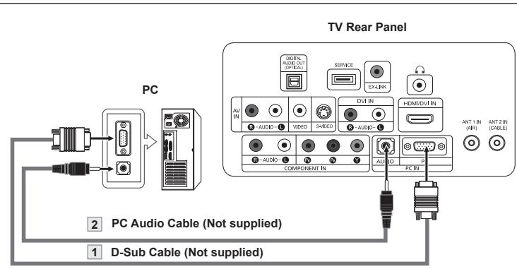 SAMSUNG LN-T1954H - Connecting a Digital Audio System - 3