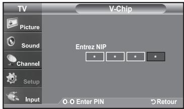 SAMSUNG LN-T1954H - Comment configurer les restrictions à l'aide des 'Français canadien' - 2