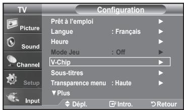 SAMSUNG LN-T1954H - Réglage de votre numéro d'identification personnel (NIP) - 1