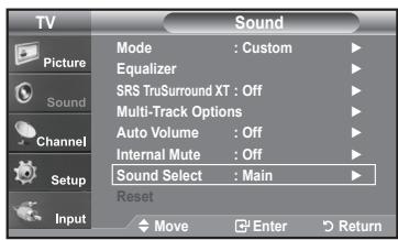 SAMSUNG LN-T1954H - Listening to the Sound of the Sub (PIP) Picture - 1