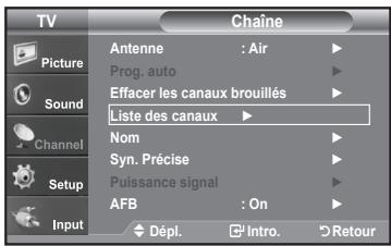 SAMSUNG LN-T1954H - Suppression des canaux brouillés - canaux numériques - 9