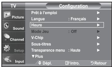 SAMSUNG LN-T1954H - Option 2: Réglage Automatiquement de l'horloge - 1