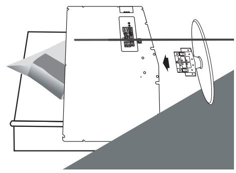 SAMSUNG LN-T1954H - Identification des problèmes - 1