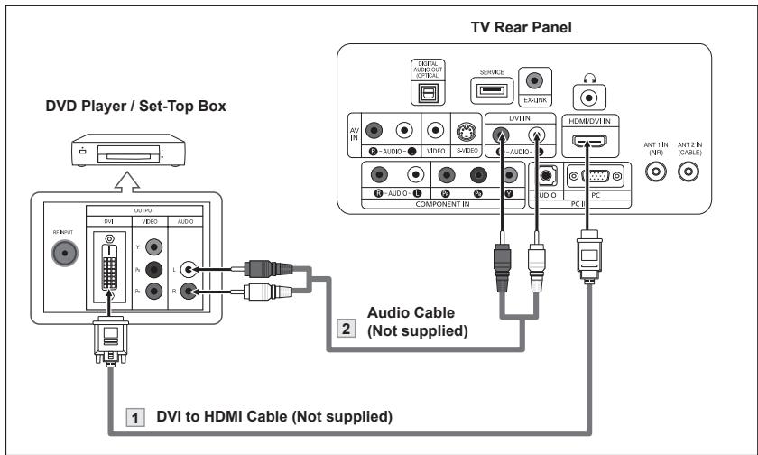 SAMSUNG LN-T1954H - Connecting a DVD Player/Set-Top Box via DVI - 1
