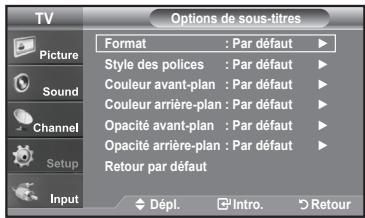 SAMSUNG LN-T1954H - Affichage des sous-titres (messages/texte à l'écran) – Analogique - 11
