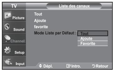 SAMSUNG LN-T1954H - Suppression des canaux brouillés - canaux numériques - 14