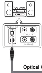 SAMSUNG LN-T1954H - Connecting a Digital Audio System - 1