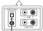 SAMSUNG LN-T1954H - Branchement d'un système audio numérique - 2