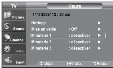 SAMSUNG LN-T1954H - Réglage de la minutesie de mise en marche/arrêt - 2