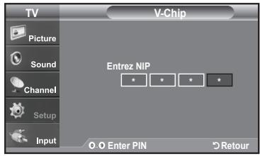 SAMSUNG LN-T1954H - Utilisation de la fonction V-Chip pour les canaux numériques - 2