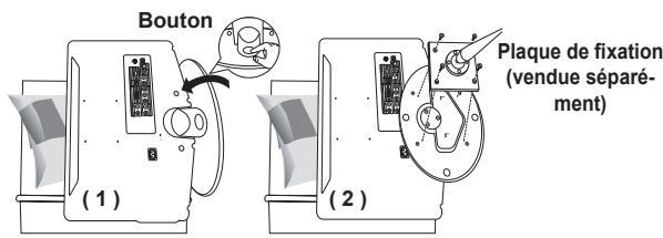 SAMSUNG LN-T1954H - Installation de dispositifs de montage conformes VESA - 1
