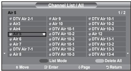 SAMSUNG LN-T1954H - To set-up Your Favorite Channels - 4