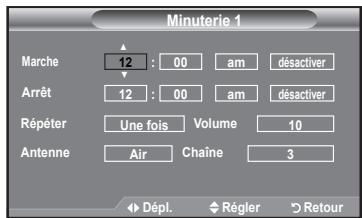 SAMSUNG LN-T1954H - Réglage de la minutesie de mise en marche/arrêt - 3
