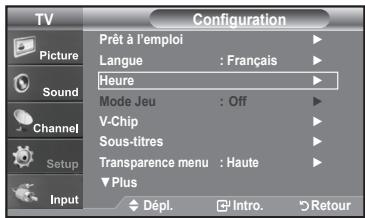 SAMSUNG LN-T1954H - Option 1:Réglage manuel del 'horloge - 1