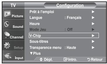 SAMSUNG LN-T1954H - Utilisation de la fonction V-Chip pour les canaux numériques - 1