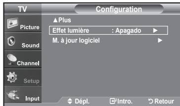 SAMSUNG LN-T1954H - Réglage de la fonction Effet lumière - 1