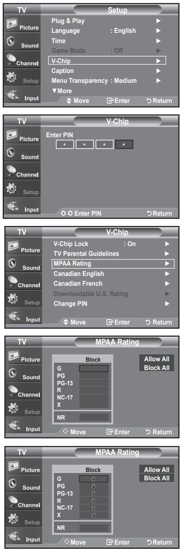 SAMSUNG LN-T3242H - How to Set up Restrictions Using the MPAA Ratings: G, PG, PG-13, R, NC-17, X, NR - 1