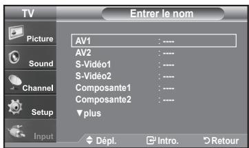 TV Picture Sound Channel Setup Input Entrer le nom AV1 : ---- AV2 : ---- S-Vidéo1 : ---- S-Vidéo2 : ---- Composante1 : ---- Composante2 : ---- ▼plus Dépl. Intro. Retour