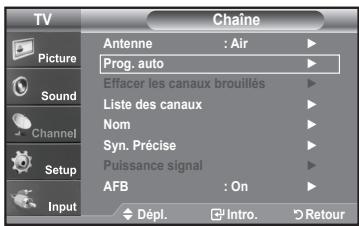 TV Picture Sound Channel Setup Input Chaine Antenne : Air Prog. auto Effacer les canaux brouillés Liste des canaux Nom Syn. Précise Puissance signal AFB : On Dépl. Intro. Retour