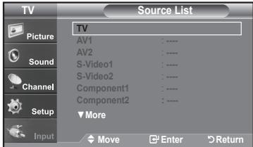 TV Picture Sound Channel Setup Input Source List TV AV1 AV2 S-Video1 S-Video2 Component1 Component2 More Move Enter Return