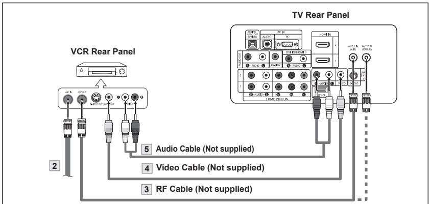 VCR Rear Panel TV Rear Panel 5 Audio Cable (Not supplied) 4 Video Cable (Not supplied) 3 RF Cable (Not supplied)