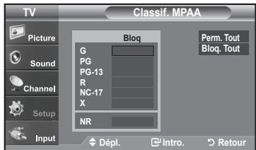 TV Classif. MPAA Picture Sound Channel Setup Input G PG PG-13 R NC-17 X NR Perm. Tout Blok. Tout Dépl. Intro. Retour