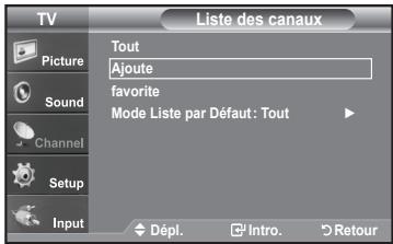 TV Picture Sound Channel Setup Input Tout Ajoute favorite Mode Liste par Défaut: Tout Dépl. Intro. Retour