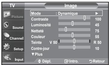 TV Picture Sound Channel Setup Input Mode : Dynamique Contraste 100 Luminosité 45 Netteté 75 Couleur 55 Teinte V 50 R 50 Contre-jour 10 Plus Dépl. Intro. Retour