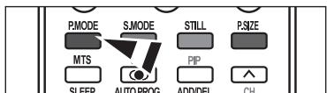 PMODE S.MODE STILL P.SIZE MTS PIP SLEEP AUTO PROG ADD/DEF CH