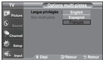 TV Options multi-pistes Picture Langue privilégiée : English Son multi-piste : Espagnol Français Sound Channel Setup Input Dépl. Retour Retour
