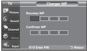 TV Changer NIP Picture Sound Channel Setup Input Nouveau NIP Confirmer NIP Enter PIN Retour