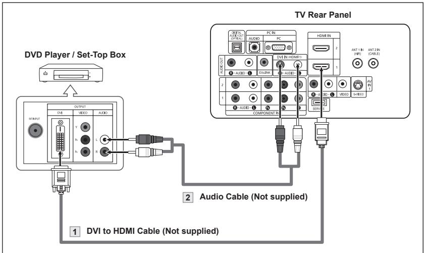 SAMSUNG LN-T3242H - Connecting a DVD Player/Set-Top Box via DVI - 1