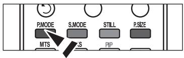 P.MODE S.MODE STILL P.SIZE MTS P.S PIP