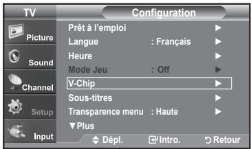 TV Configuration Picture Sound Channel Setup Input Prêt à l'emploi Langue : Français Heure Mode Jeu : Off V-Chip Sous-titres Transparence menu : Haute Plus Dépl. Intro. Retour