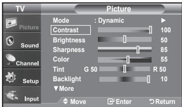 TV Picture Mode : Dynamic Contrast 100 Brightness 50 Sharpness 85 Color 55 Tint G 50 R 50 Backlight 10 More Move Enter Return Sound Channel Setup Input