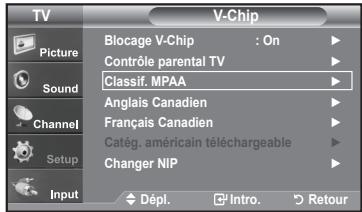 TV Picture Sound Channel Setup Input Blocage V-Chip : On Contrôle parental TV Classif. MPAA Anglais Canadien Français Canadien Catég. américain téléchargeable Changer NIP Dépl. Intro. Retour