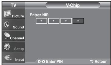 TV Picture Sound Channel Setup Input V-Chip Entrez NIP 0 0 Enter PIN Retour