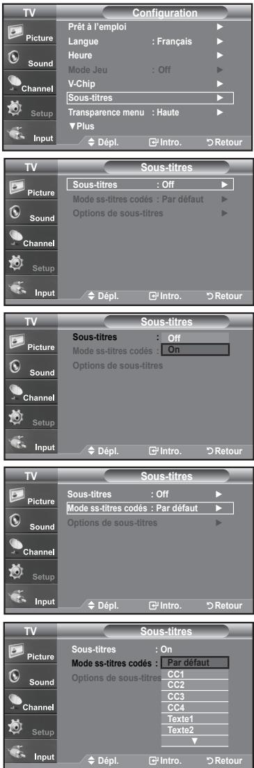 SAMSUNG LN-T3242H - Affichage des sous-titres (messages texte à l'écran) – Analogique - 1