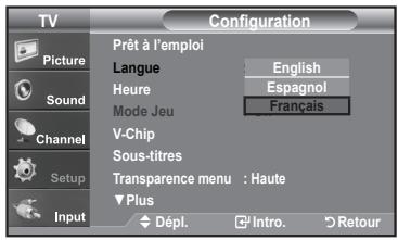 TV Configuration Picture Sound Channel Setup Input Prêt à l'emploi Langue English Heure Espagnol Mode Jeu Français V-Chip Sous-titres Transparence menu : Haute Plus Dépl. Intro. Retour