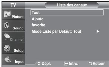 TV Picture Sound Channel Setup Input Tout Ajoute favorite Mode Liste par Défaut: Tout Dépl. Intro. Retour