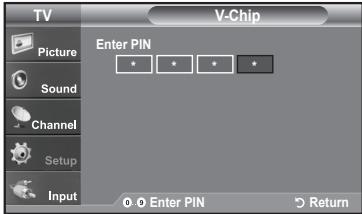 TV V-Chip Picture Enter PIN Sound Channel Setup Input 0-0 Enter PIN Return