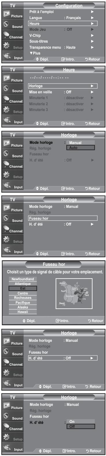 SAMSUNG LN-T3242H - Option 2: Réglage Automatiquement de l'horloge - 1