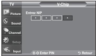 TV Picture Sound Channel Setup Input V-Chip Entrez NIP 0 0 Enter PIN Retour