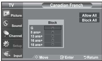 TV Canadian French Picture Sound Channel Setup Input Block G 8 ans+ 13 ans+ 16 ans+ 18 ans+ Allow All Block All Move Enter Return
