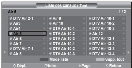 Liste des canaux / Tout Air 5 1 / 2 ✓ DTV Air 2-1 ✓ Air3 ✓ Air4 ✓ Air 5 ✓ Air 6 ✓ Air 7 ✓ DTV Air 7-1 ✓ Air 8 Air 9 Air 10 ✓ DTV Air 10-1 ✓ DTV Air 10-2 ✓ DTV Air 10-3 ✓ DTV Air 10-2 ✓ Air 12 ✓ DTV Air 13-1 ✓ DTV Air 13-2 ✓ DTV Air 13-3 ✓ DTV Air 13-4 Mode liste Supp. tout Dépl. Intro. Page Retour