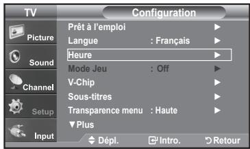 TV Configuration Prêt à l'emploi Langue : Français Heure Mode Jeu : Off V-Chip Sous-titres Transparence menu : Haute Plus Input Dépl. Intro. Retour