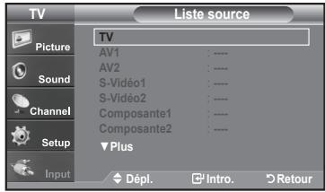 TV Picture Sound Channel Setup Input Liste source TV AV1 : ---- AV2 : ---- S-Viséo1 : ---- S-Viséo2 : ---- Composante1 : ---- Composante2 : ---- ▼ Plus Dépl. Intro. Retour