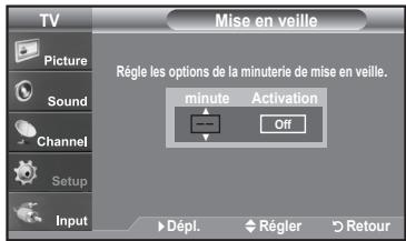 TV Picture Sound Channel Setup Input Mise en veille Régle les options de la minuterie de mise en veille. minute Activation Off Dépl. Régrer Retour