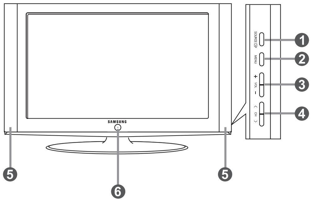 SAMSUNG LN-T3242H - Buttons on the Lower-Right Part of the Panel - 1